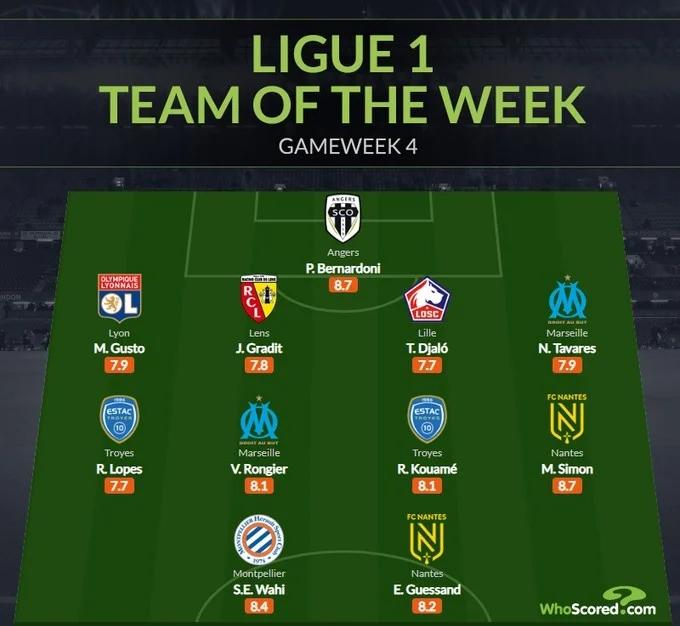 KAIYUN 中国大陆-关于法甲赛程调整，提升比赛精彩度和观赛体验的信息